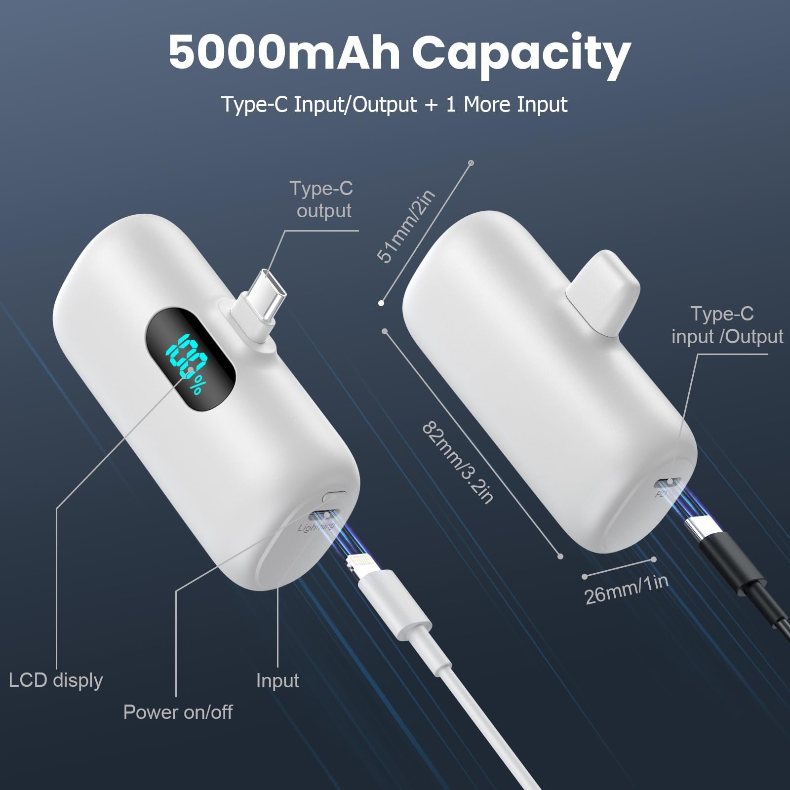 Feob Mini Power Bank, 5000mAh USB C Portable Charger 15W PD Fast Charging External Battery